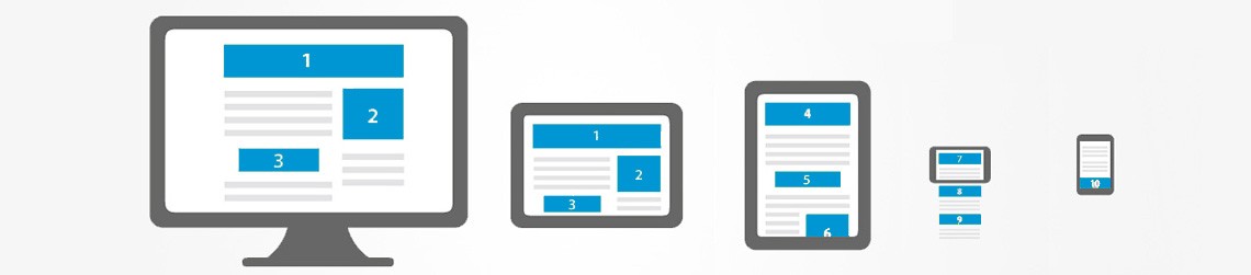 responsiveafbeelding